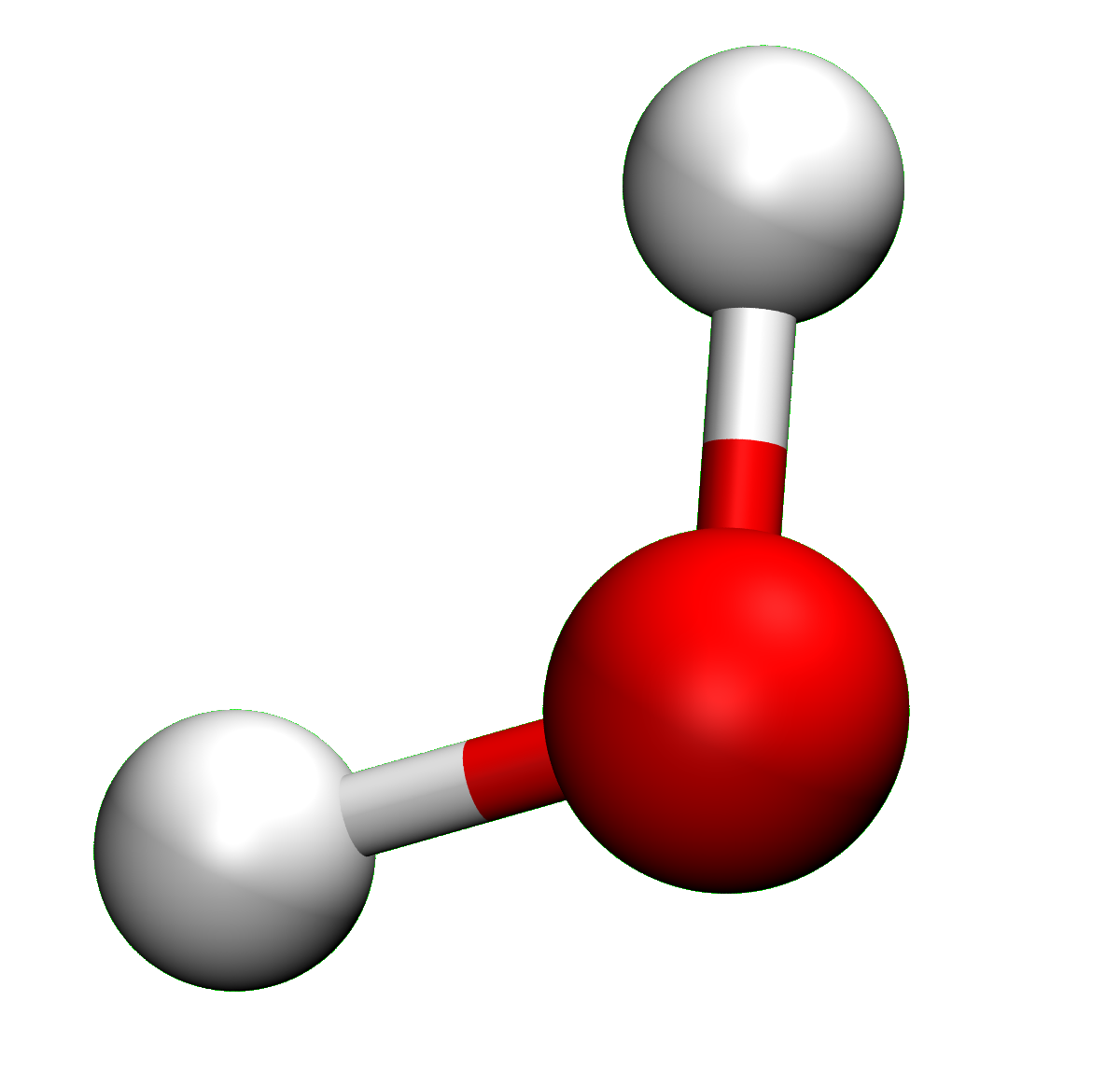 Hydrophobicity Scales